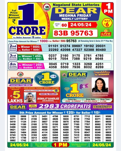 Dear Lottery Results