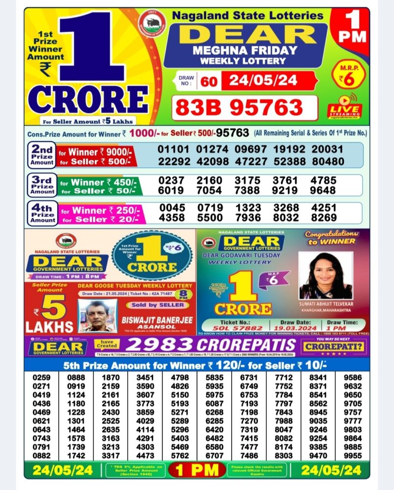 Dear Lottery Results