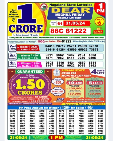 Dear Lottery Results