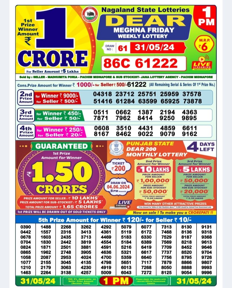 Dear Lottery Results