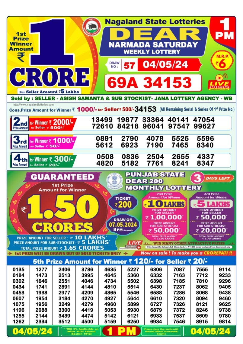 Dear Lottery Results