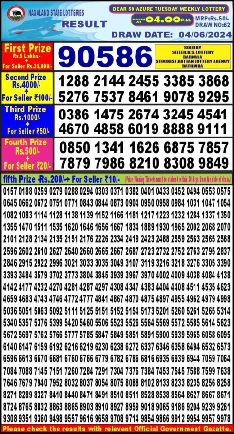 Dear Lottery Results