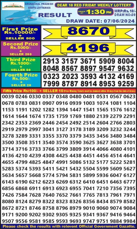Dear Lottery Results