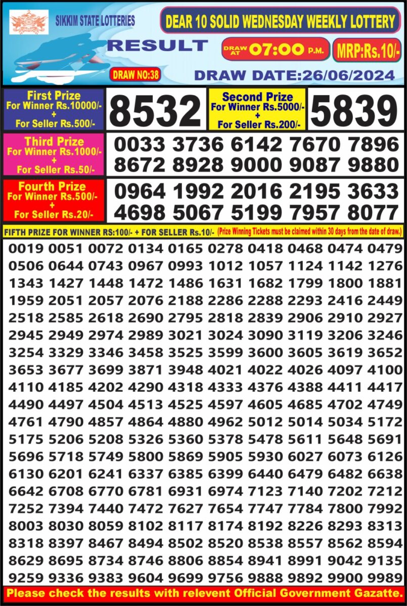 Dear Lottery Results