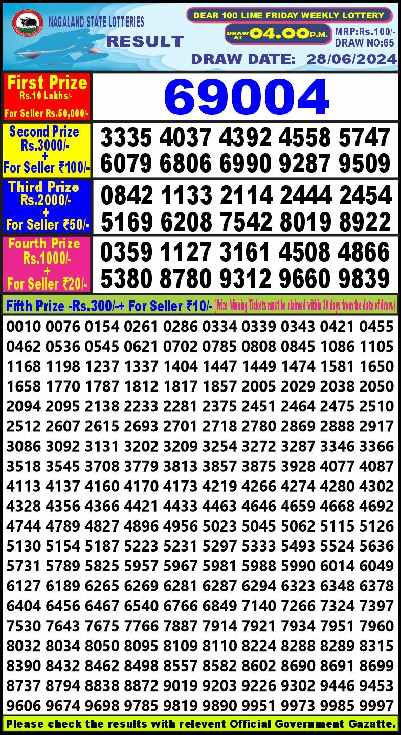 Dear Lottery Results
