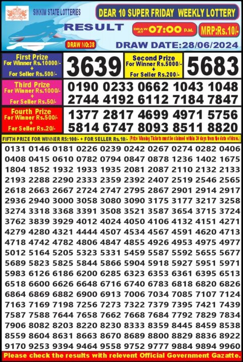 Dear Lottery Results