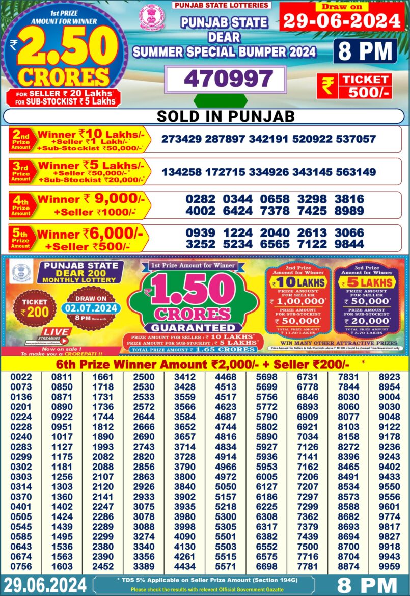 Dear Lottery Results