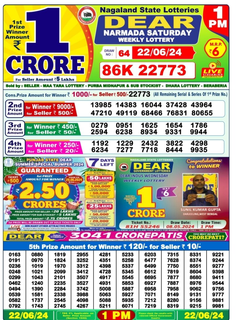 Dear Lottery Results