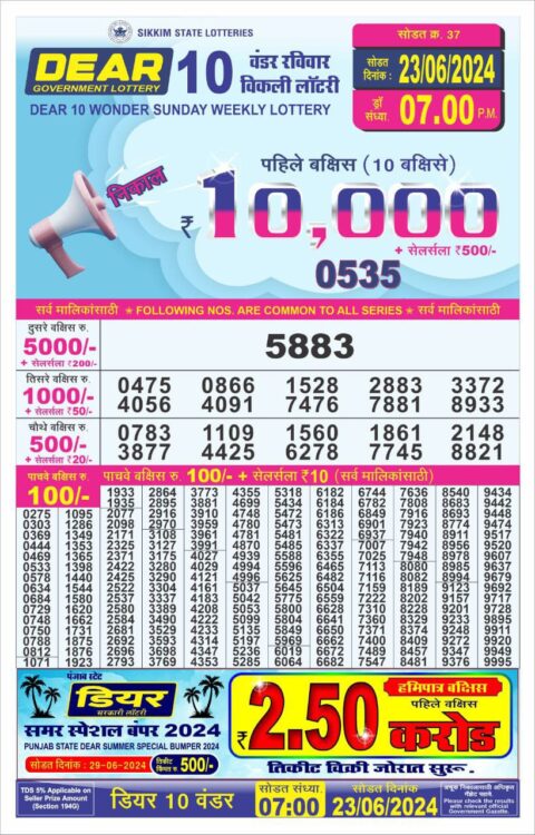 Dear Lottery Results