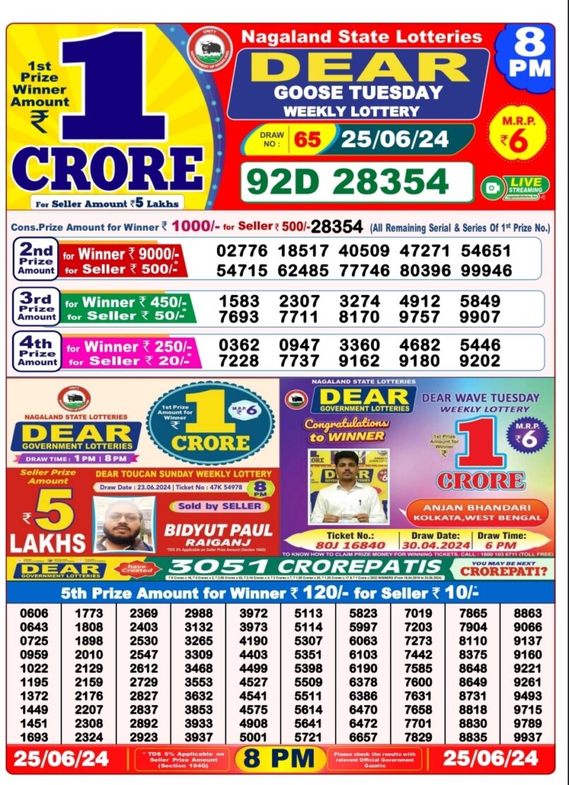 Dear Lottery Results