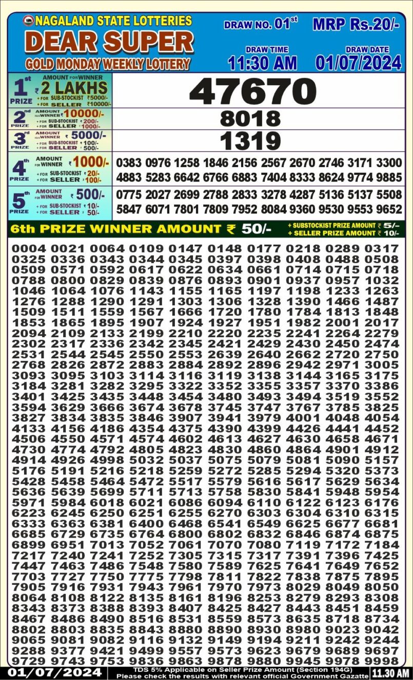 Dear Lottery Results