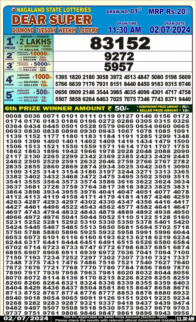 Dear Lottery Results