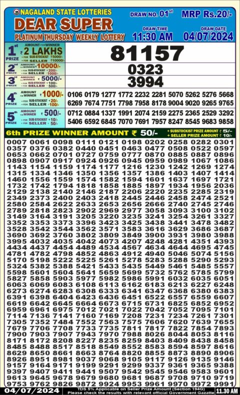 Dear Lottery Results