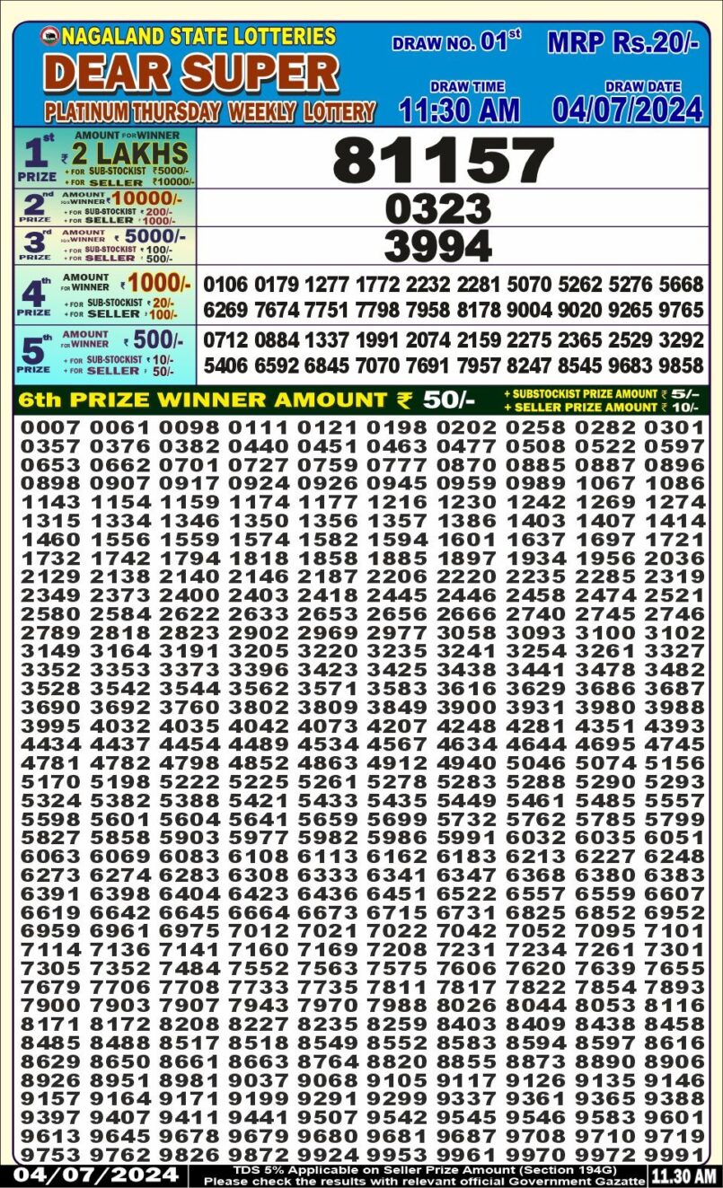 Dear Lottery Results