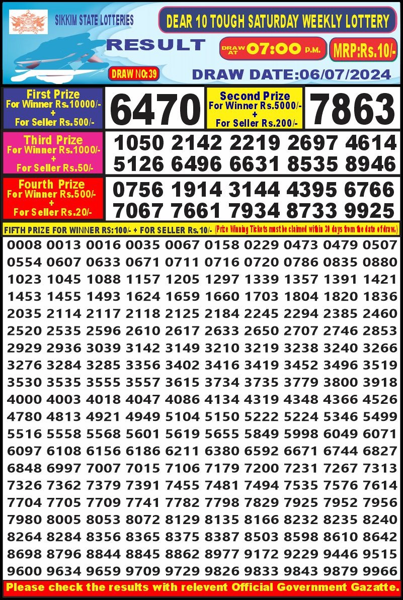 Dear Lottery Results