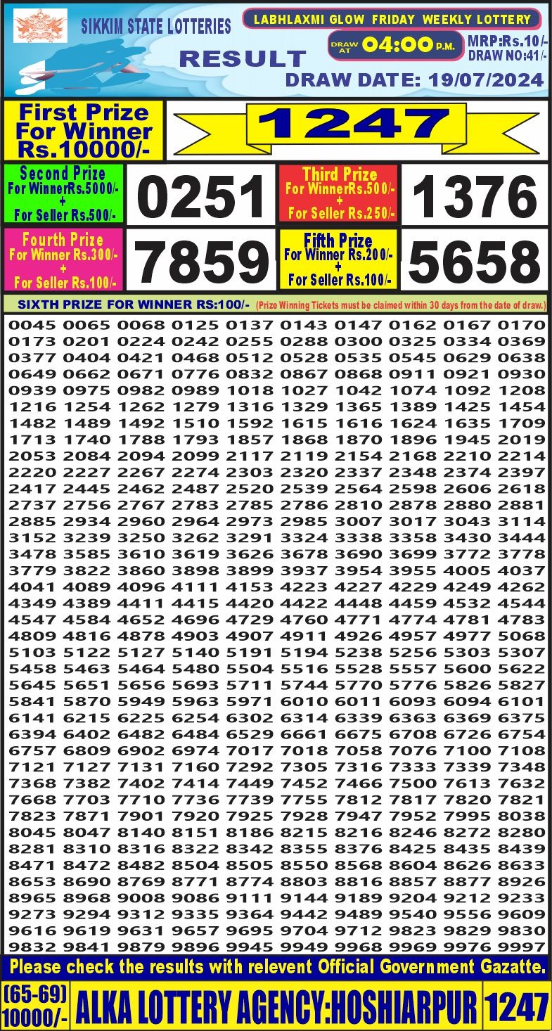 Dear Lottery Results