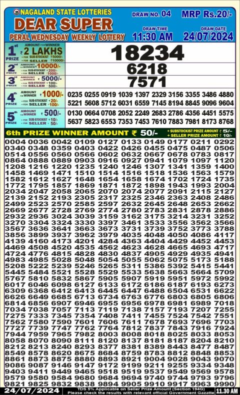 Dear Lottery Results