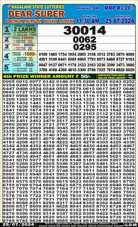 Dear Lottery Results