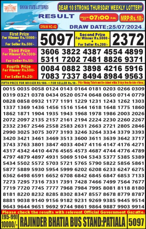 Dear Lottery Results