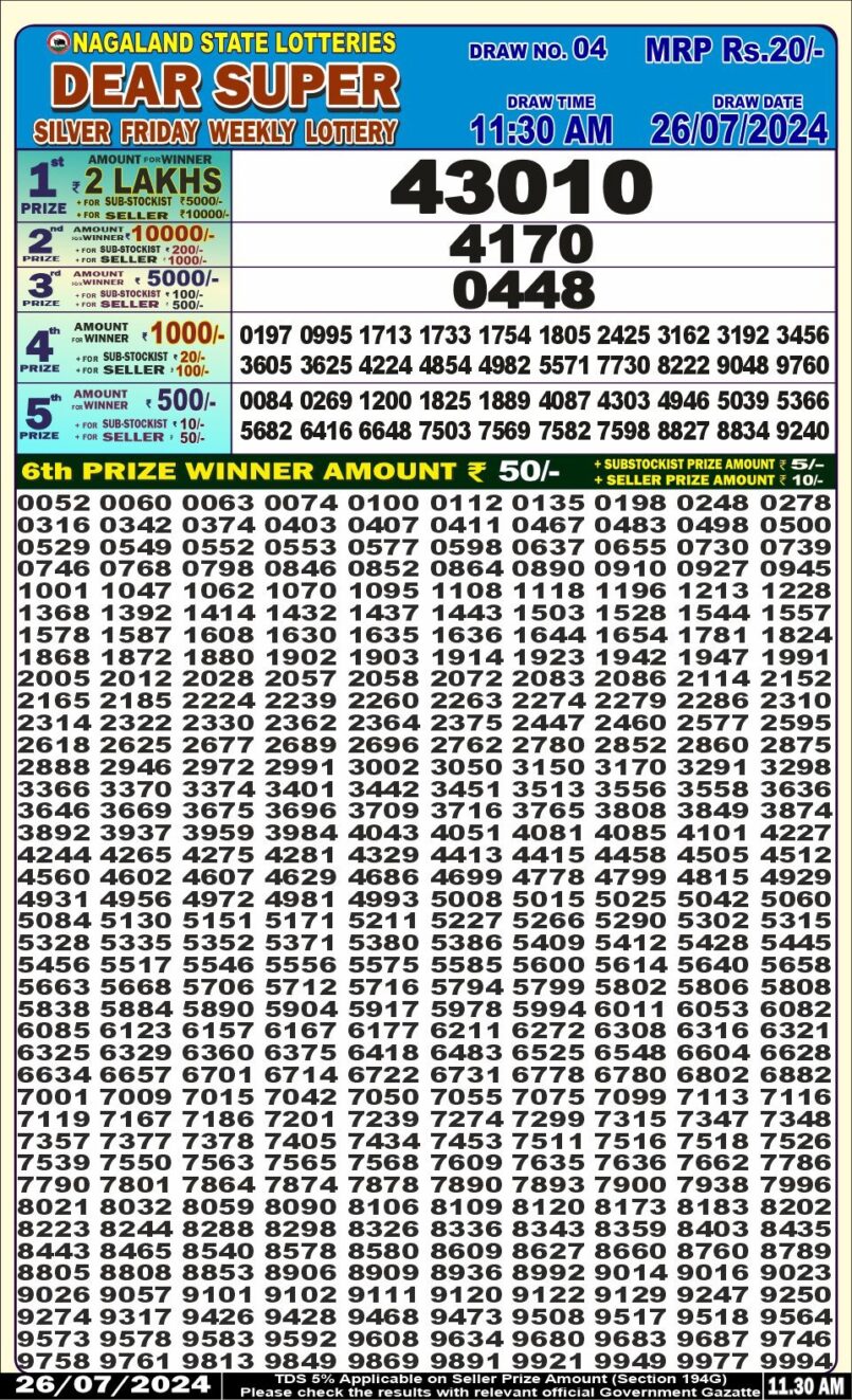 Dear Lottery Results