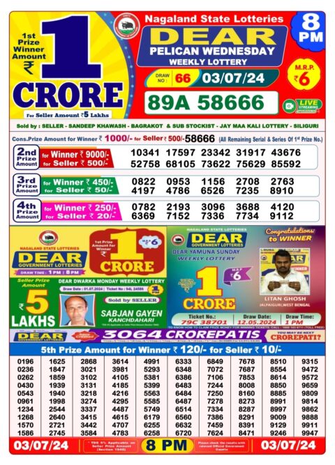 Dear Lottery Results