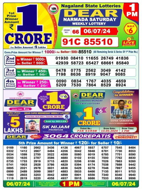 Dear Lottery Results