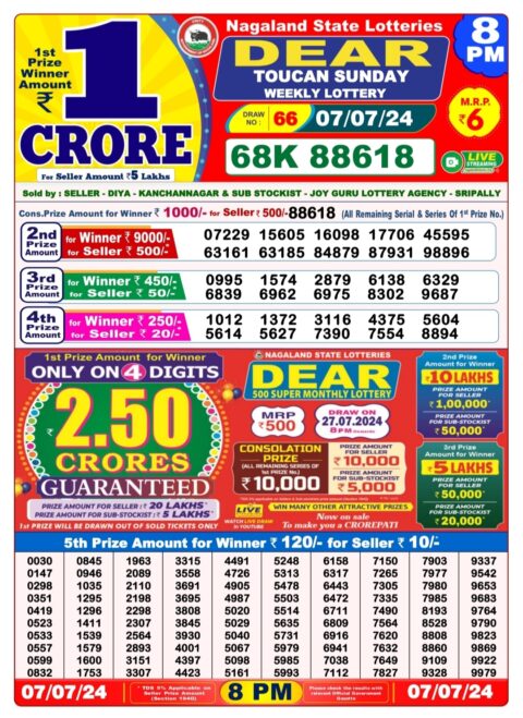 Dear Lottery Results
