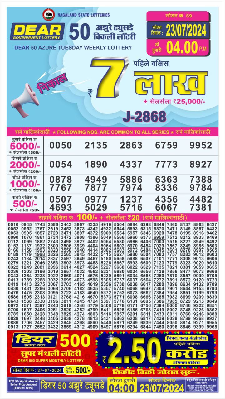 Dear Lottery Results