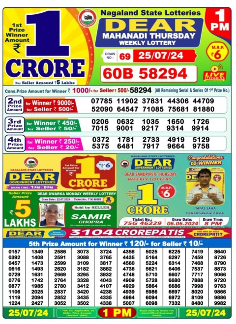 Dear Lottery Results