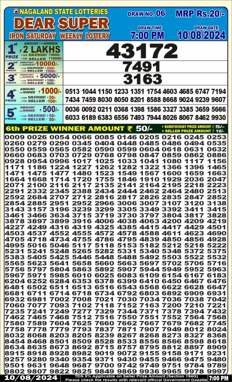 Dear Lottery Results