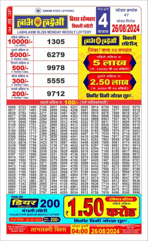Dear Lottery Results