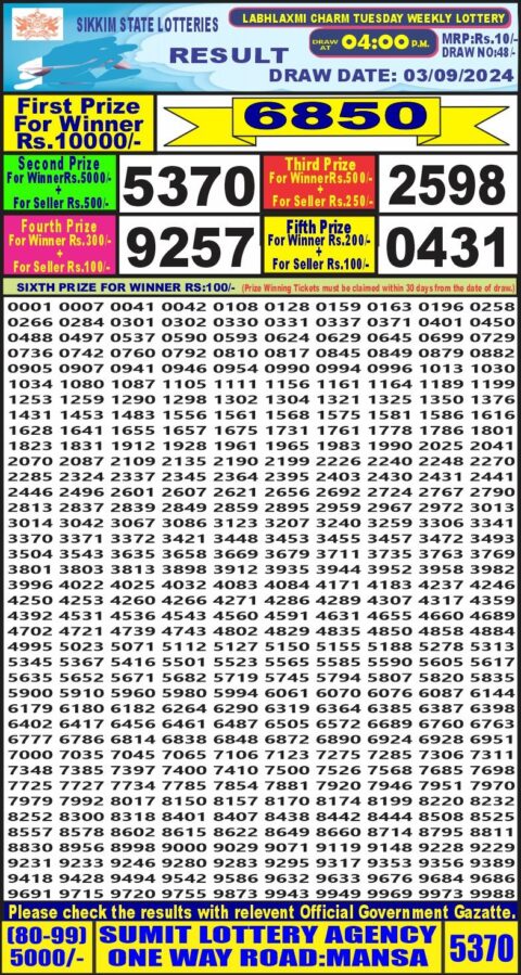 Dear Lottery Results