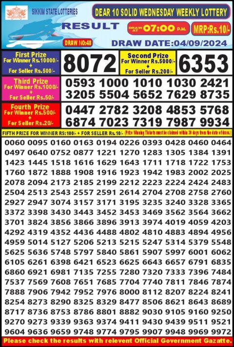 Dear Lottery Results