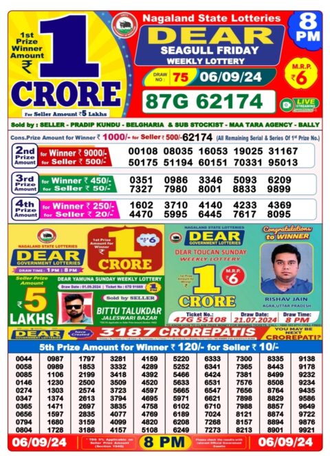 Dear Lottery Results