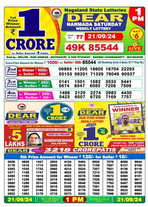 Dear Lottery Results