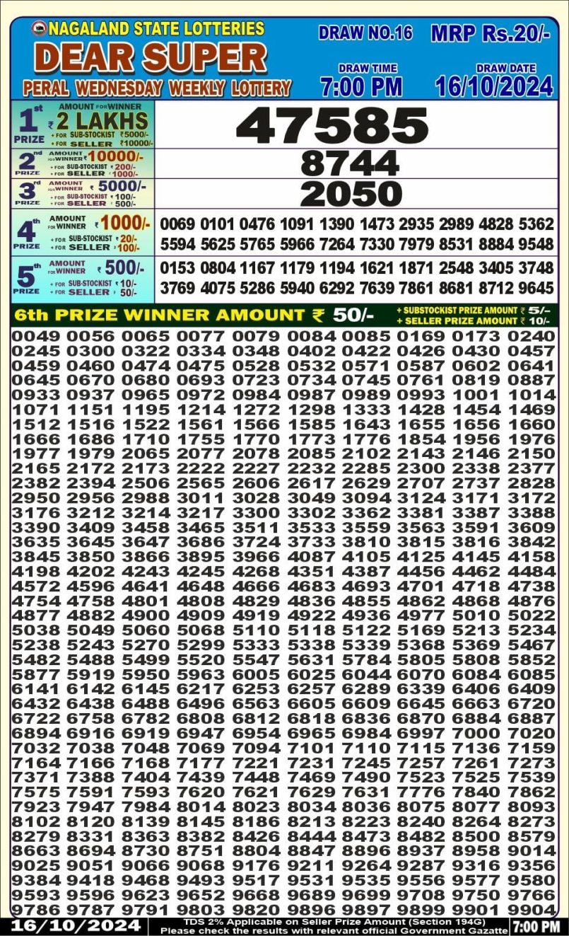 Dear Lottery Results