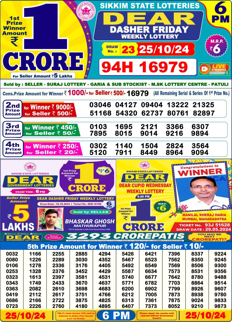 Dear Lottery Results
