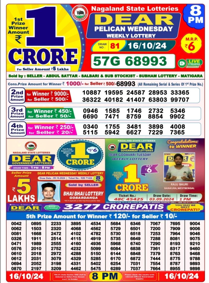 Dear Lottery Results