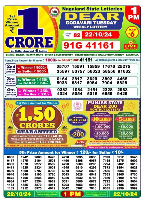 Dear Lottery Results