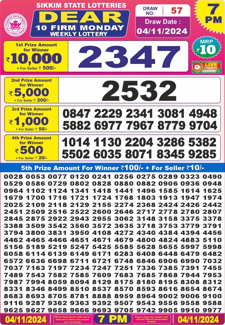 Dear Lottery Results