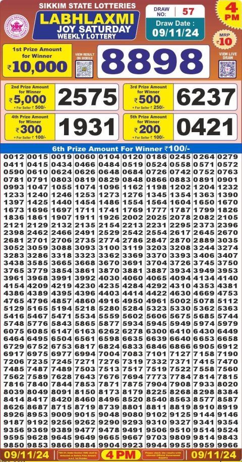 Dear Lottery Results