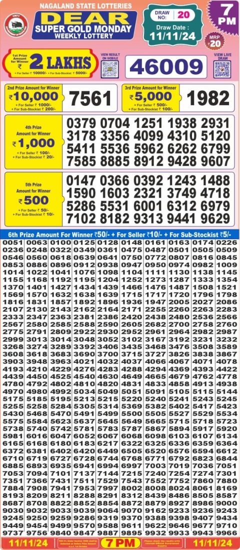 Dear Lottery Results
