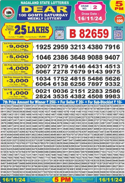 Dear Lottery Results