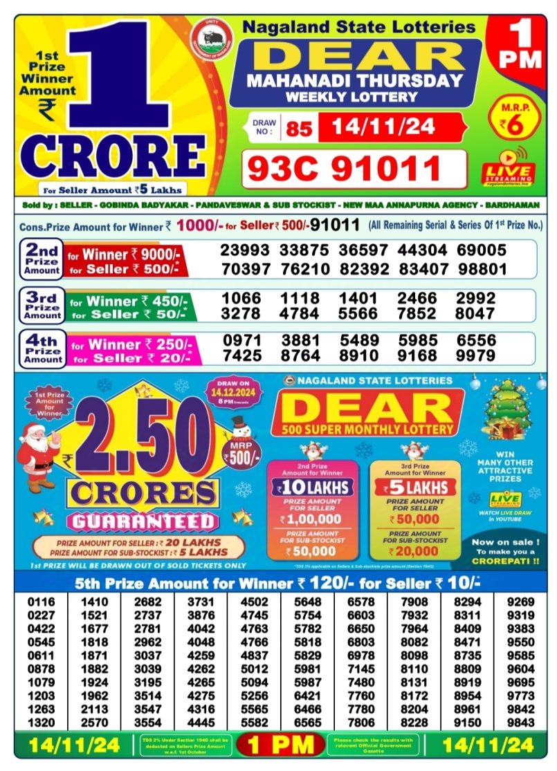 Dear Lottery Results