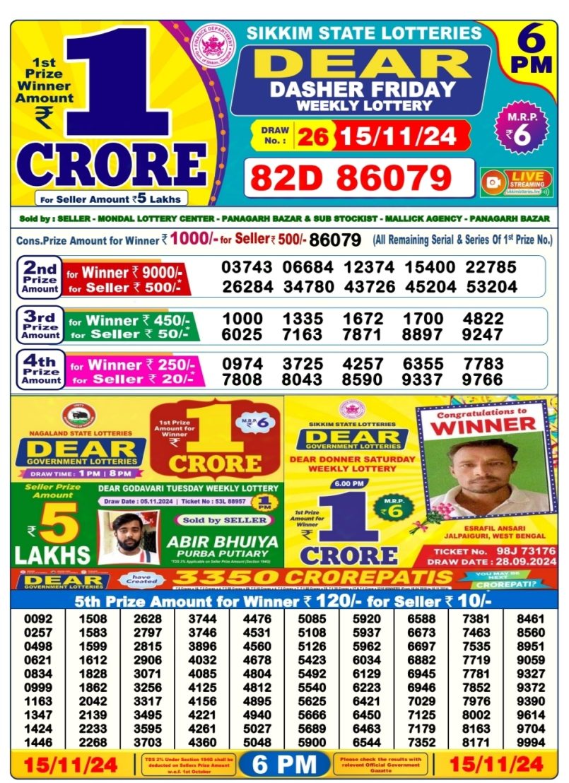 Dear Lottery Results