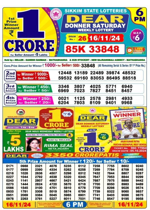 Dear Lottery Results