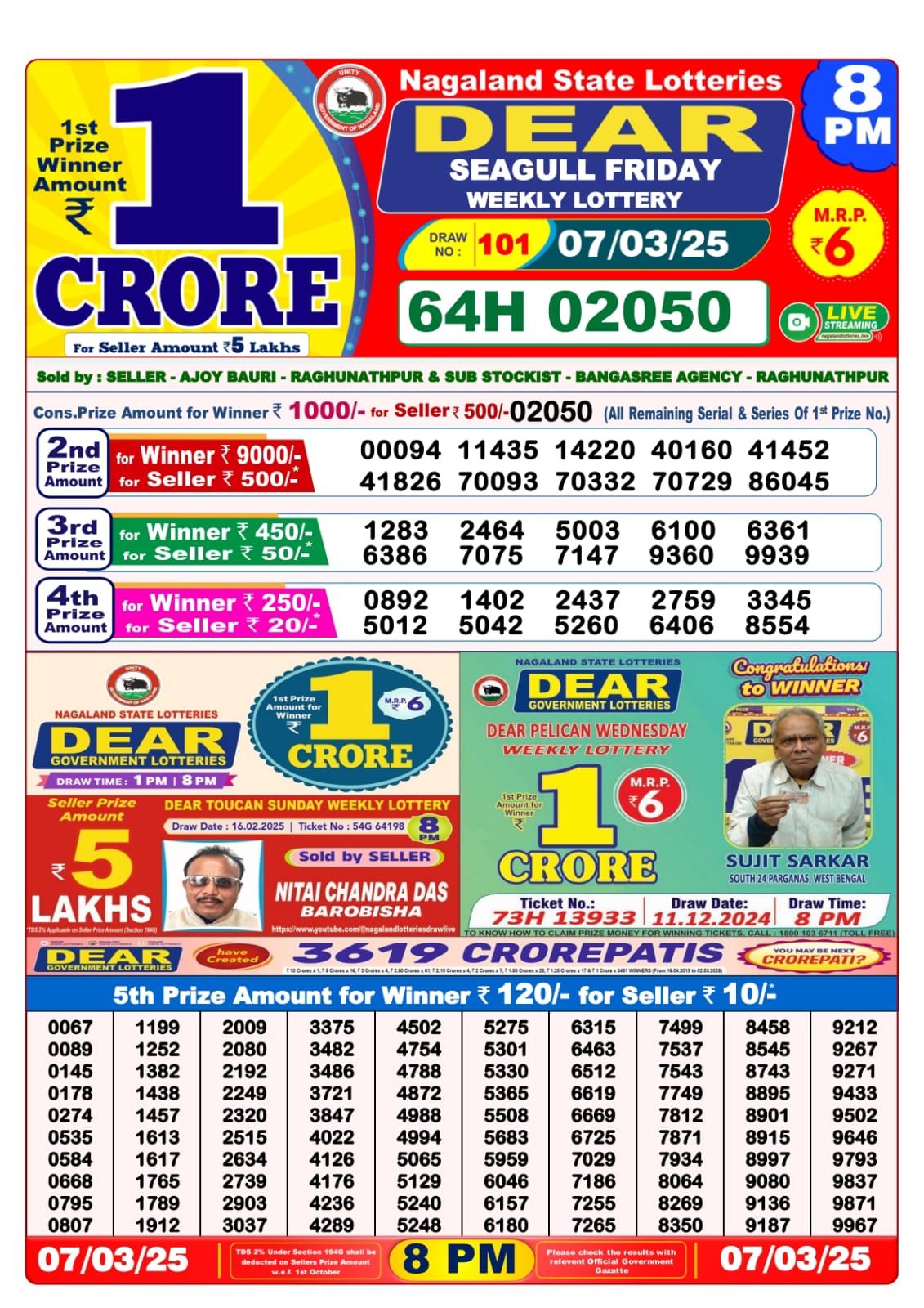Lottery sambad today 8PM 07-03-2025