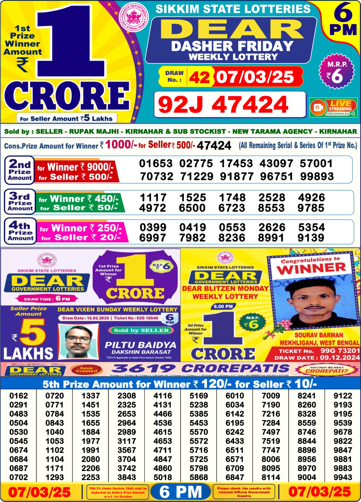 Lottery sambad today 6PM 07-03-2025