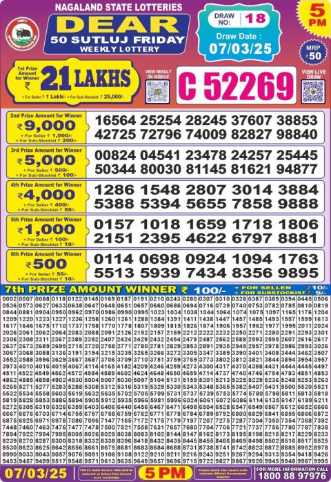 Dear Lottery Results