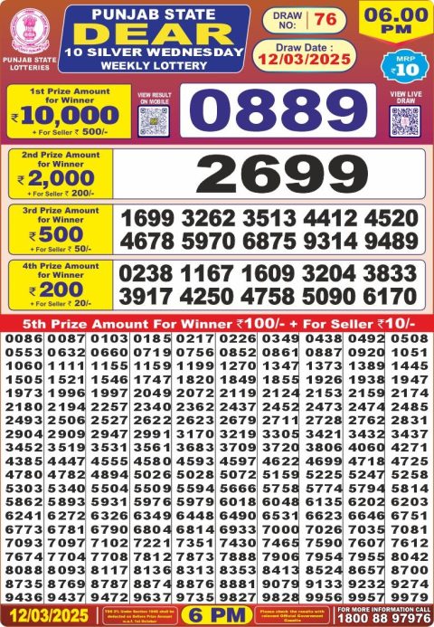 Dear Lottery Results